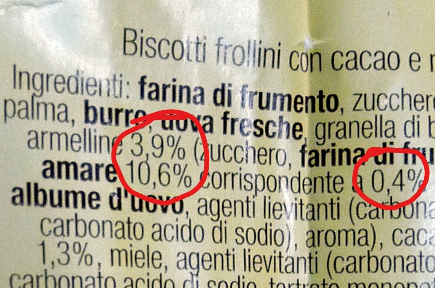 esempio percentuali ingredienti etichetta