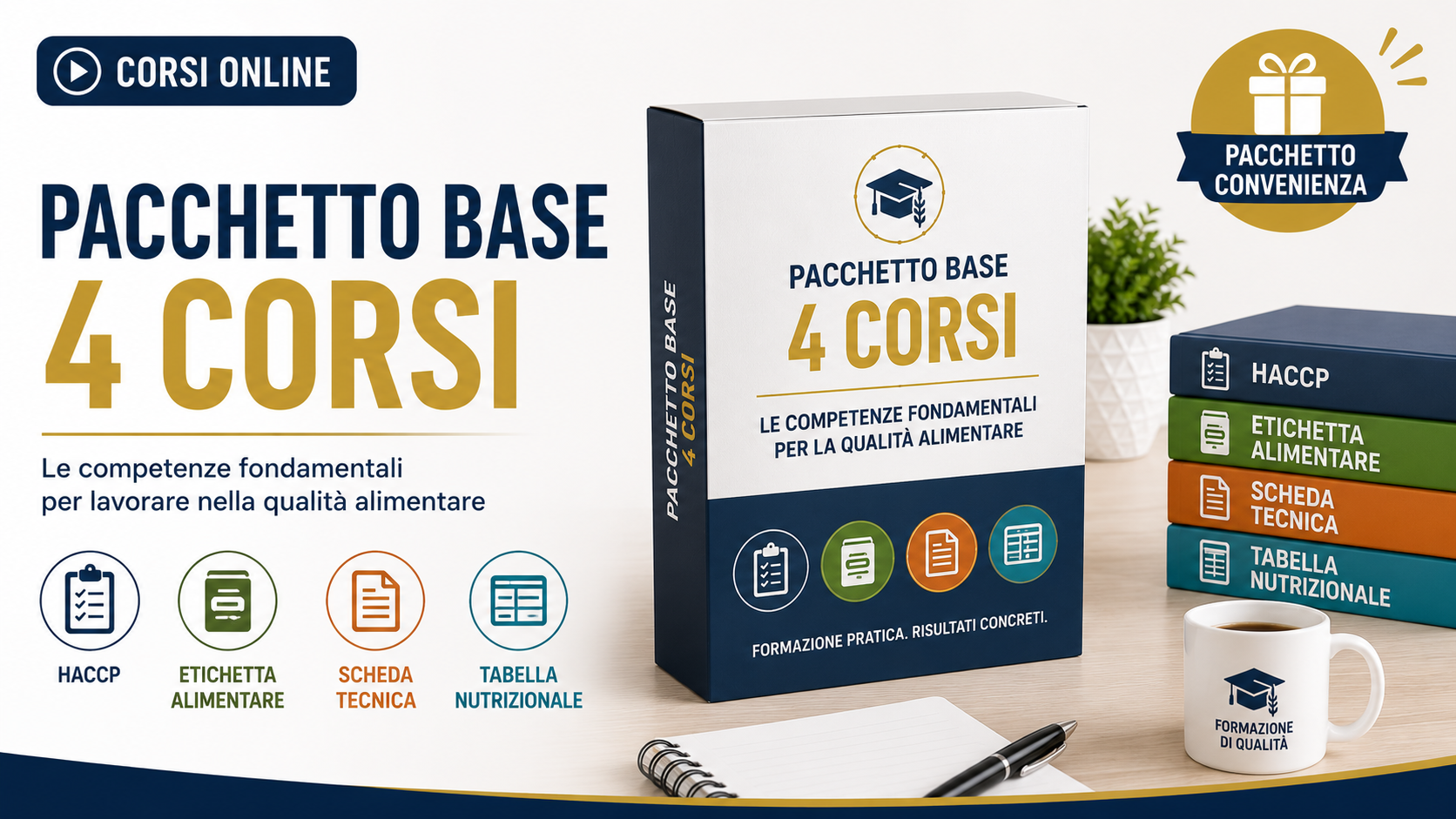 Pacchetto qualità Base