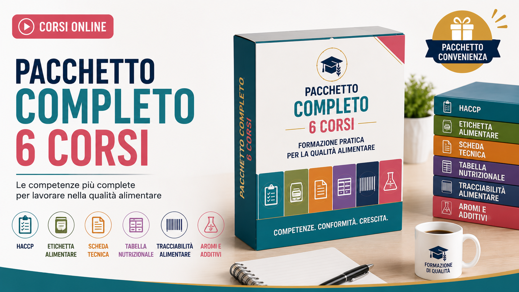 Pacchetto qualità Completo